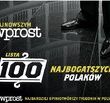 Najstarszy, najbardziej rzetelny polski ranking. ?Lista 100 najbogatszych Polaków? ? w poniedziałek we WPROST