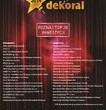 Znamy już TOP 20 konkursu Malarz Roku Dekoral 2014